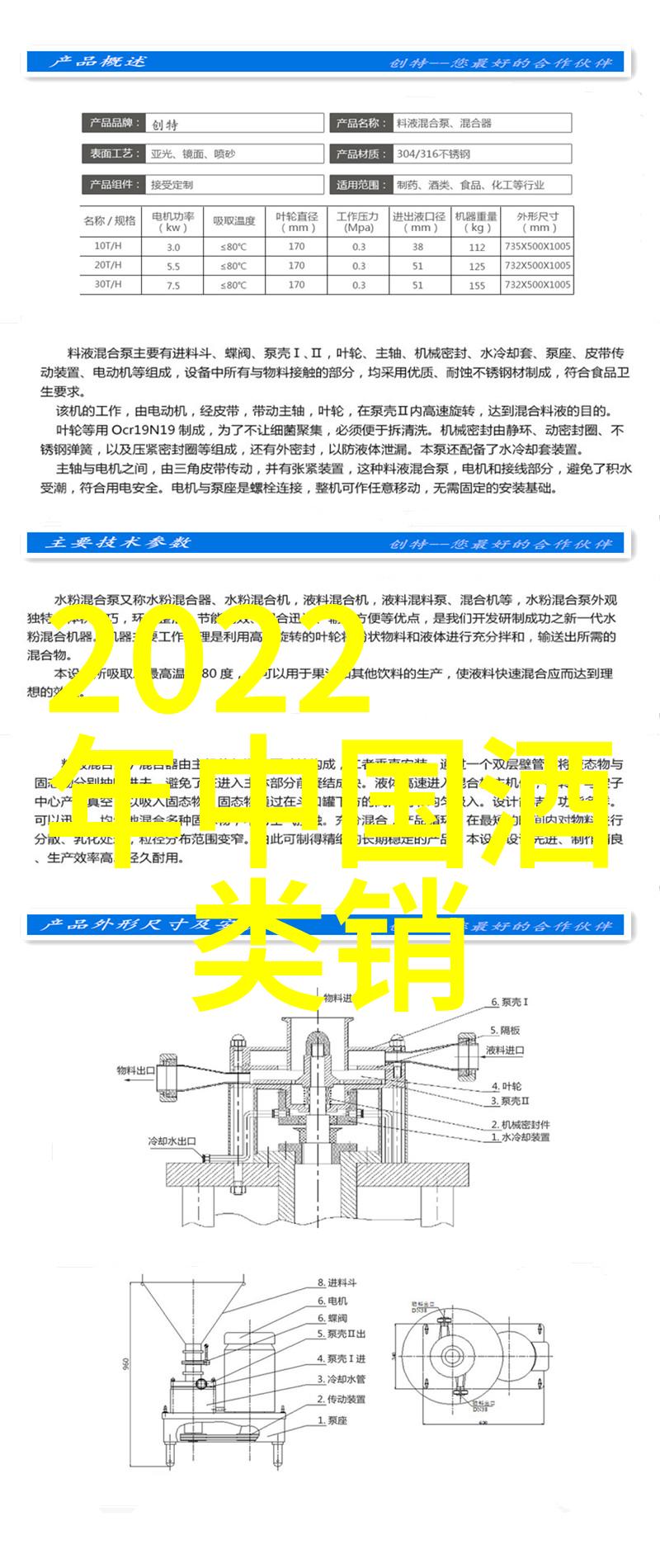 12月上旬全国白酒环比价格总指数下跌010