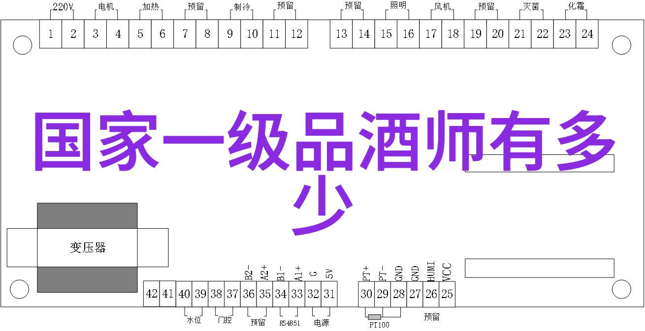 飞天茅台价格2019酒知识